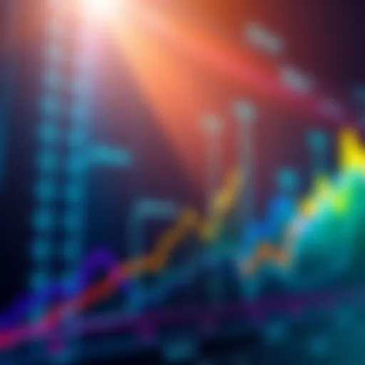 A graph showing the rise of $ALGO compared to other digital currencies with upward trends and bright colors.
